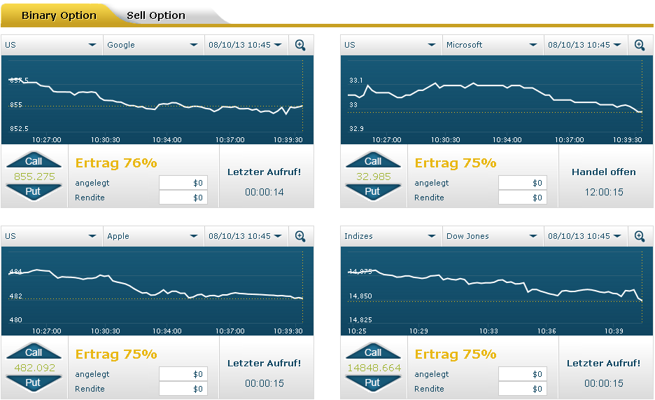 iq option login