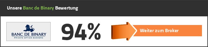 Binary options autotrader erfahrungen