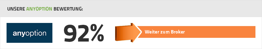 anyoption bewertung