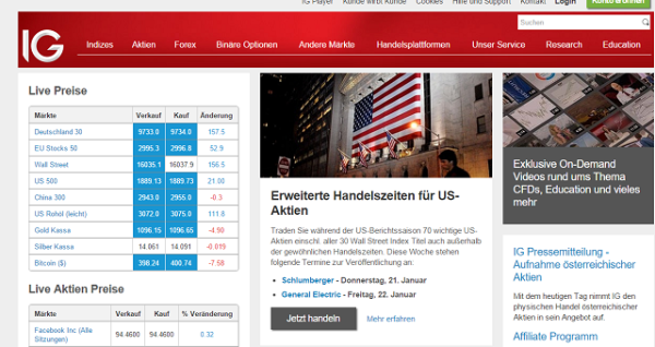 Demokonto forex devisenhandel