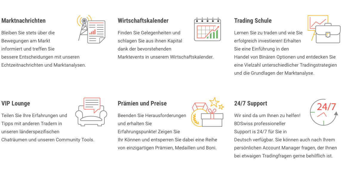 sollte ich in bitcoin Deutschland investieren tipps für den erfolgreichen binären handel