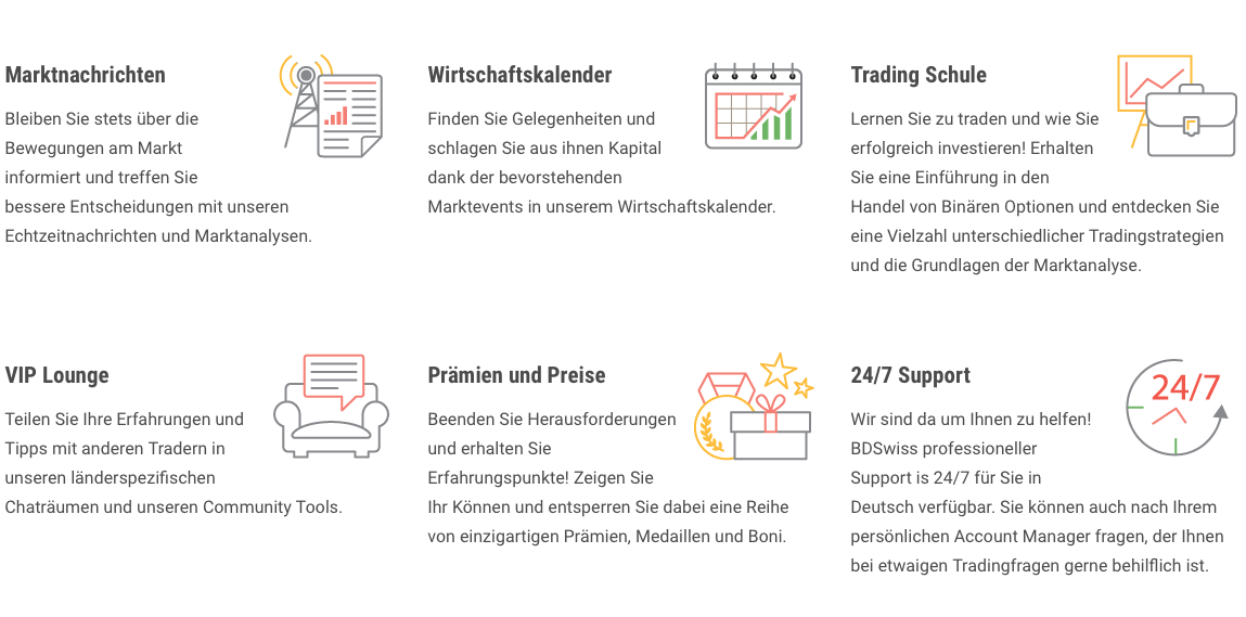 BDSwiss Schule