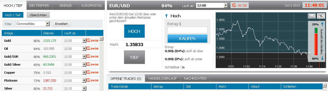 OptionFair - Handelsplattform