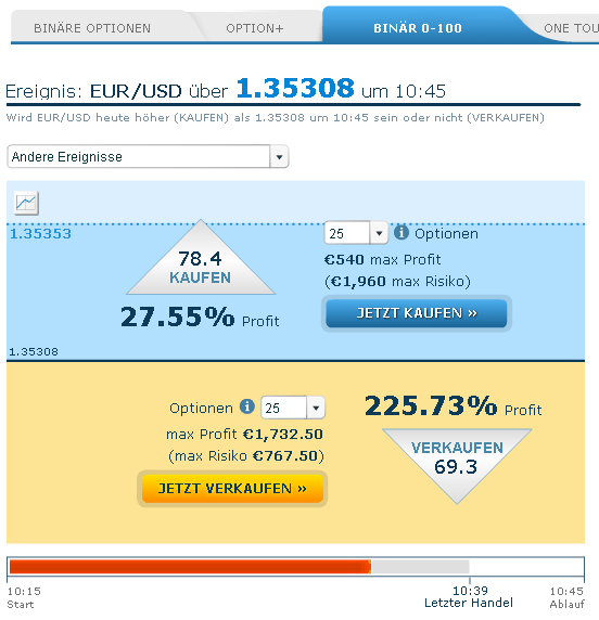 anyoption - Option 0-100