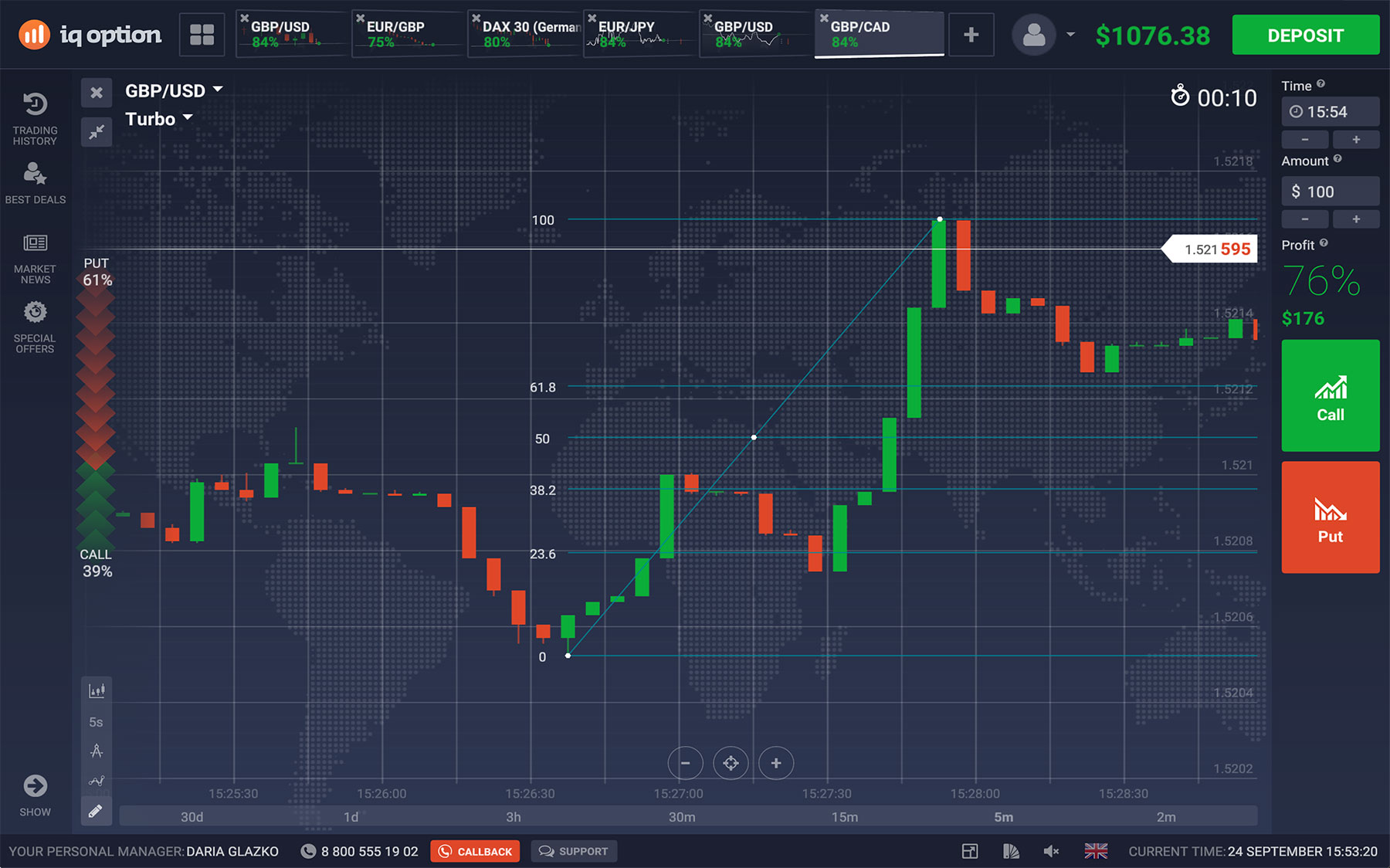 IQ Option Demokonto WebTrader