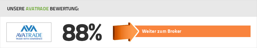 AvaTrade Erfahrung von binaere-optionen.de