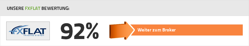 FXFlat Erfahrungen und Testbericht