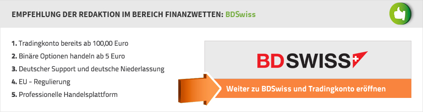 BDSwiss Auszahlung: Gebühren frühzeitig vom Gewinn abziehen