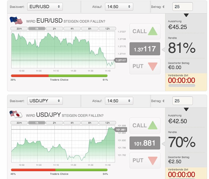 BDSwiss_normalertrade