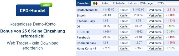 CFD Handel bei Plus500