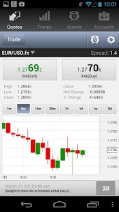 App von GKFX