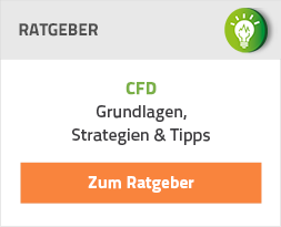 CFD Handel lernen