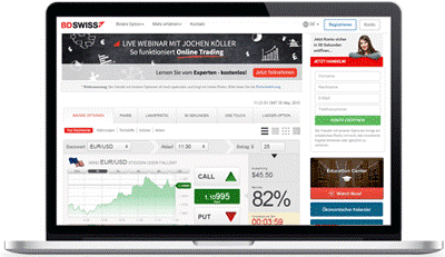 BDSwiss Plattform
