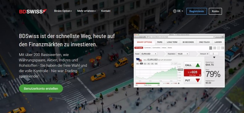 BDSwiss Trading