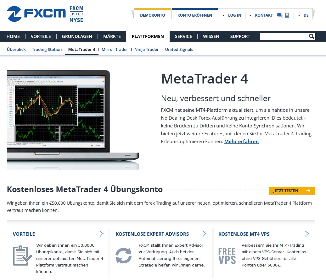 FXCM Meta Trader