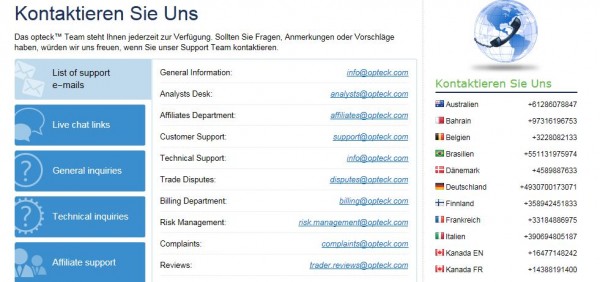 Übersicht des Opteck Kundensupports