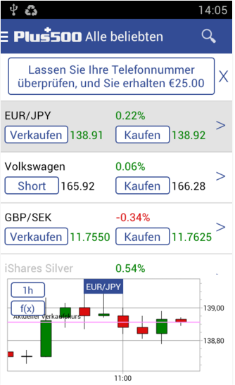Plus500 App