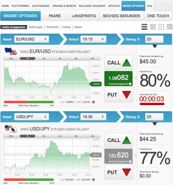 Der WebTrader ist auch im Demo-Account verfügbar