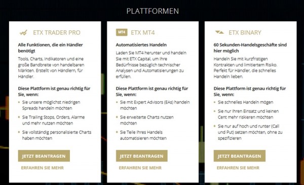 Handelswerkzeuge beim Broker ETX Capital