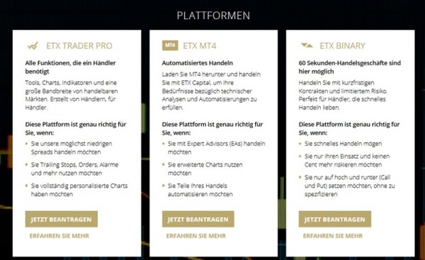 Handelswerkzeuge beim Broker ETX Capital