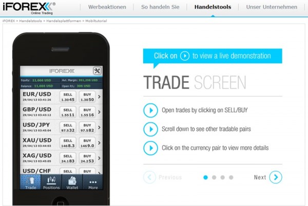 iFOREX-Handelswerkzeuge für mobile Trades
