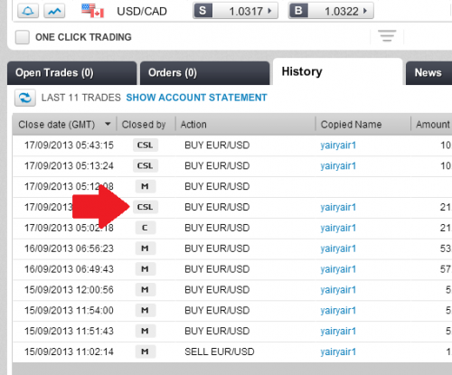 copy trading anyoption erfahrungen