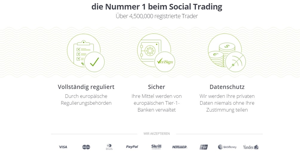 Etoro Kontoauszug Etoro Kontoauszug