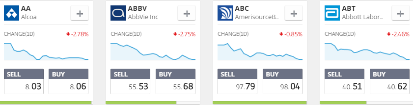 eToro Stock