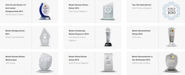 Preisgekrönter Broker: OptionTrade