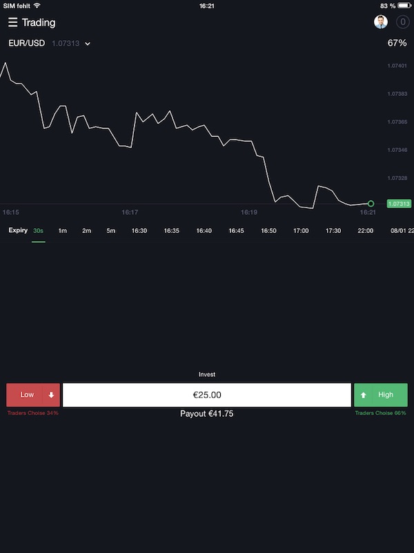 Das Trading läuft über die Plattform TECH Financials