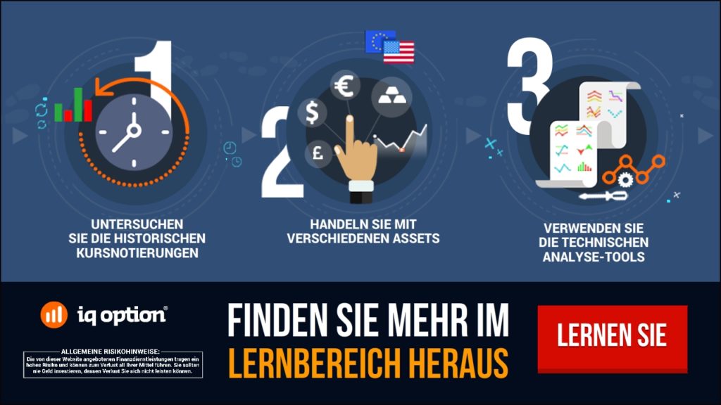 Auch im Lernbereich des Broker IQ Option wird man auf das mögliche Risiko hingewiesen