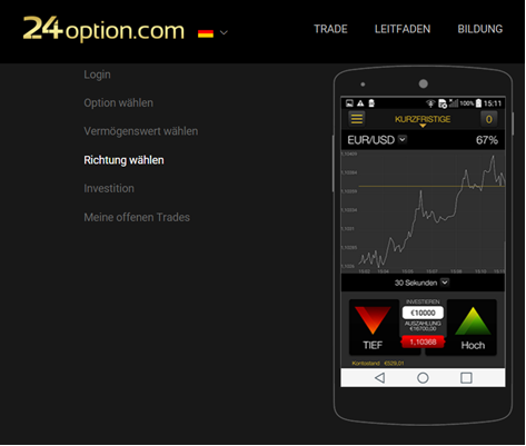 Der Aufbau der 24option App