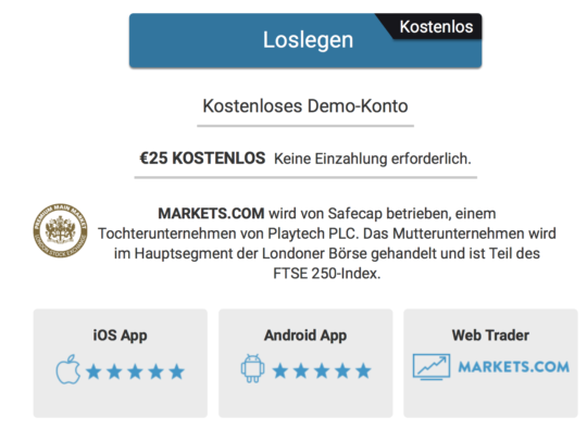 Trader können ein kostenloses Demokonto bei Markets.com eröffnen.