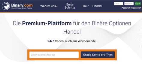 Die Startseite von Binary.com