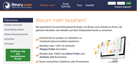 Die Homepage von Binary.com