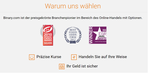 Die Homepage von Binary.com