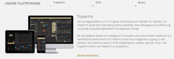 ETX Capital Plattformen
