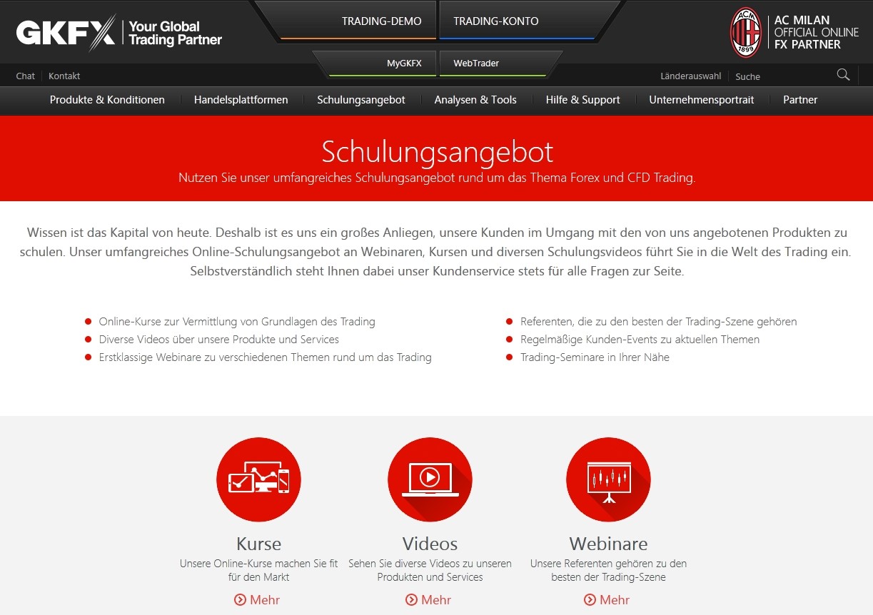Forex kurse online