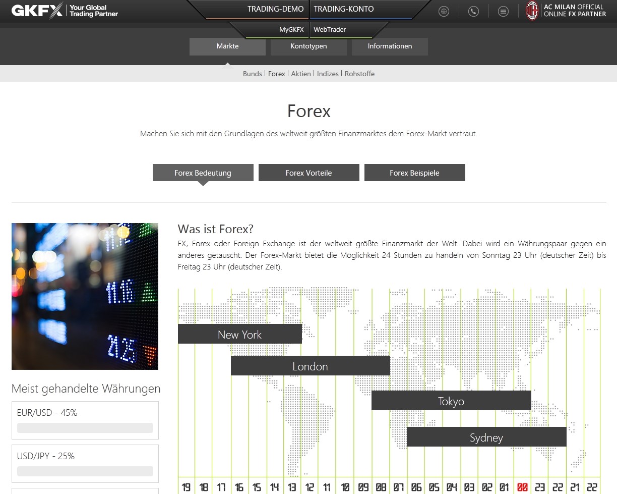 Forex trading online forum Forex trading online forum