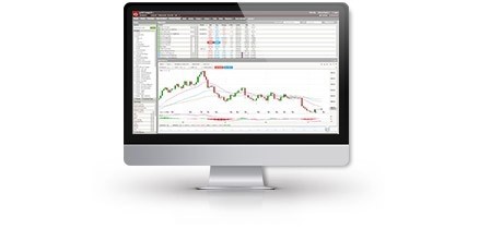 IG Markets Trader