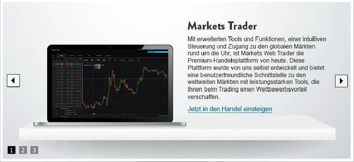 Markets.com Handelsplattform 