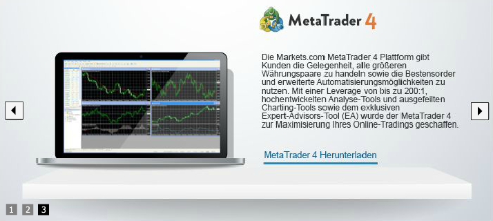 Markets.com MetaTrader 
