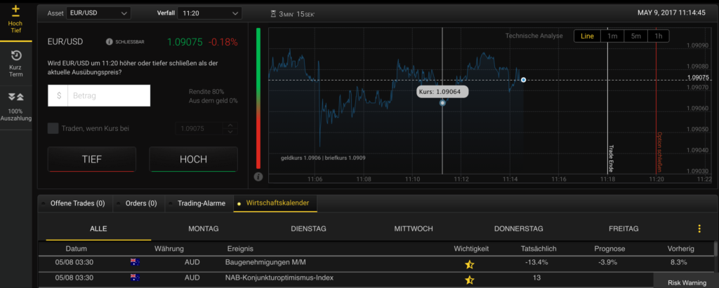 Binäre Optionen bei 24option handeln