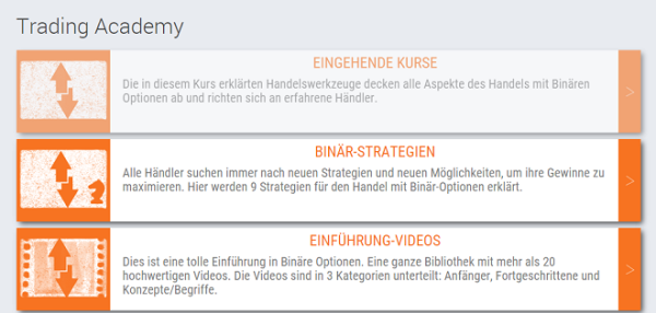 ZoomTrader Weiterbildung