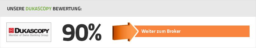 Dukascopy Erfahrungen von Binaere-Optionen.de