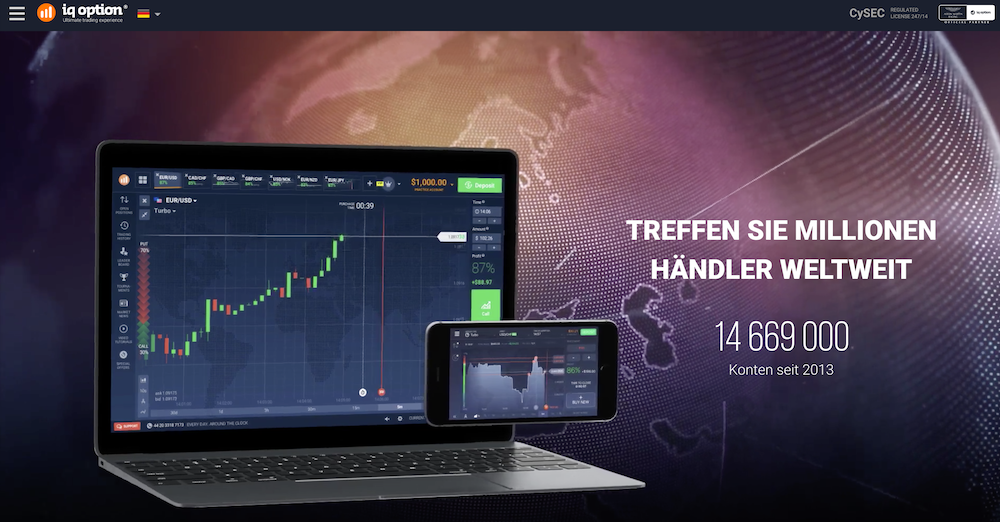 IQ Option Testsiegers