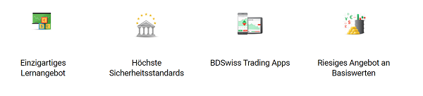 BDSwiss Forex Konto eröffnen