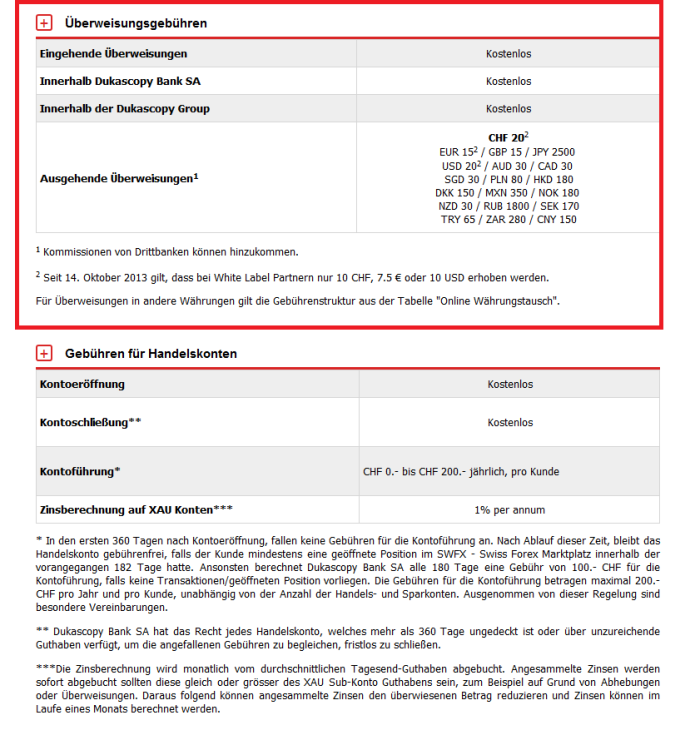 Informationen zu Auszahlungsgebühren