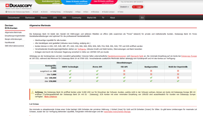 Die Dukascopy-ECN-Konten im Überblick
