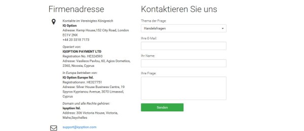 Das IQ Option Support Angebot im Überblick